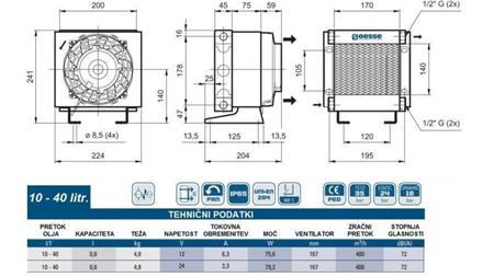 HLADILNIK OLJA DC 24V HY01004 10-40 LIT