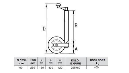 TUEN JALKA AUTON PERÄVAUNULLE 250mm-400kg
