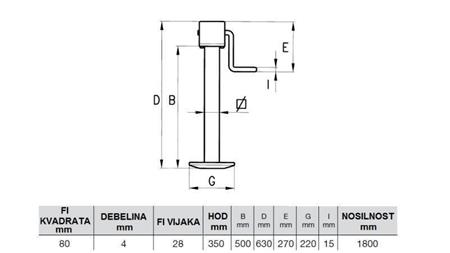 GEWINDESTÜTZE 350MM - 1800KG