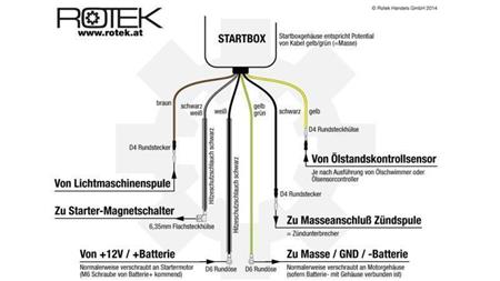 ELEKTRO START BOX FÜR BENZIN MOTOR