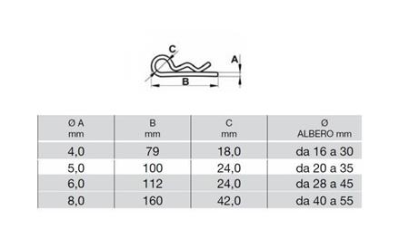 VAROVALNA V SPONA 6 mm (4 KOS) - dimenzije
