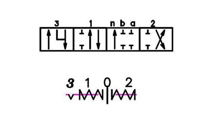 SPINDELDIAGRAMM K16