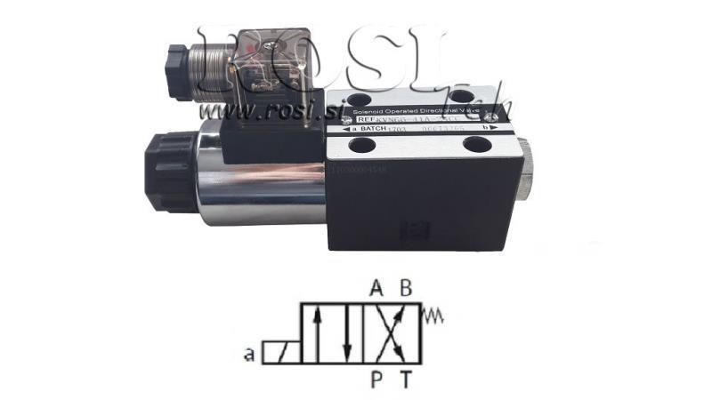 HYDRAULINEN ELEKTROMAGNETTINEN VENTTIILI CETOP 3 12/24/230V N51B