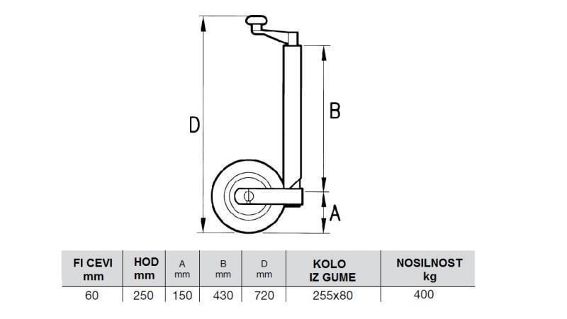 TUEN JALKA AUTON PERÄVAUNULLE 250mm-400kg