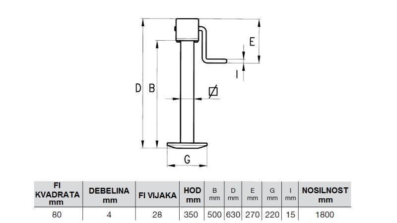 GEWINDESTÜTZE 350MM - 1800KG