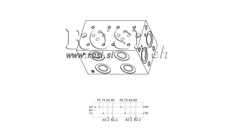BASIS CETOP3 NG6 2M