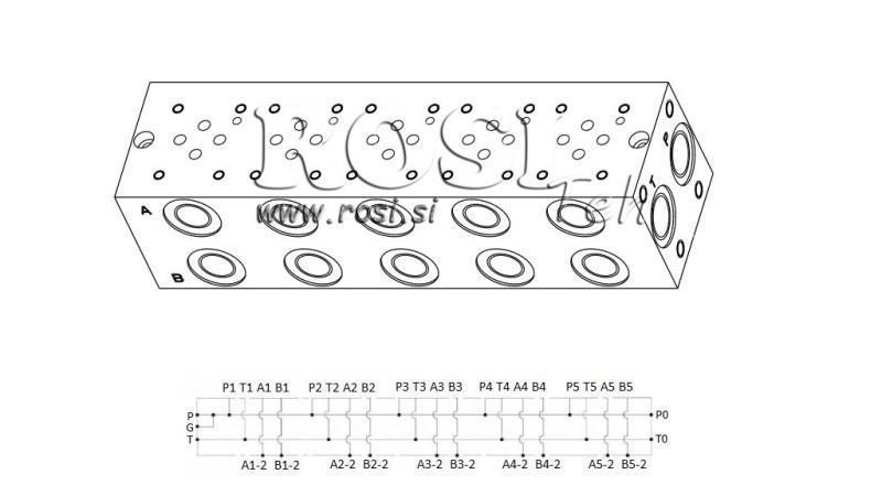 BASIS CETOP3 NG6 5M