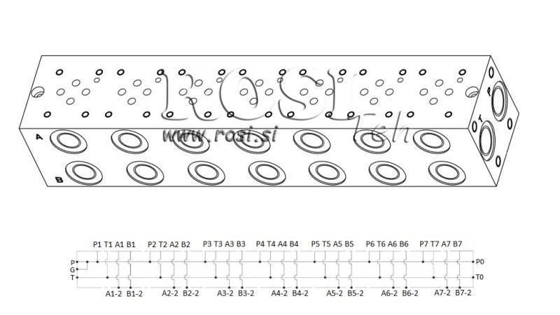 BASIS CETOP3 NG6 7M