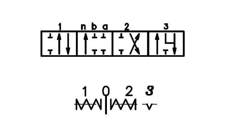 spindel L12